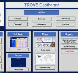 TROVE_Renewables_KnowledgeBases_renewable_energy_geothermal_netherlands_data_analysis_database